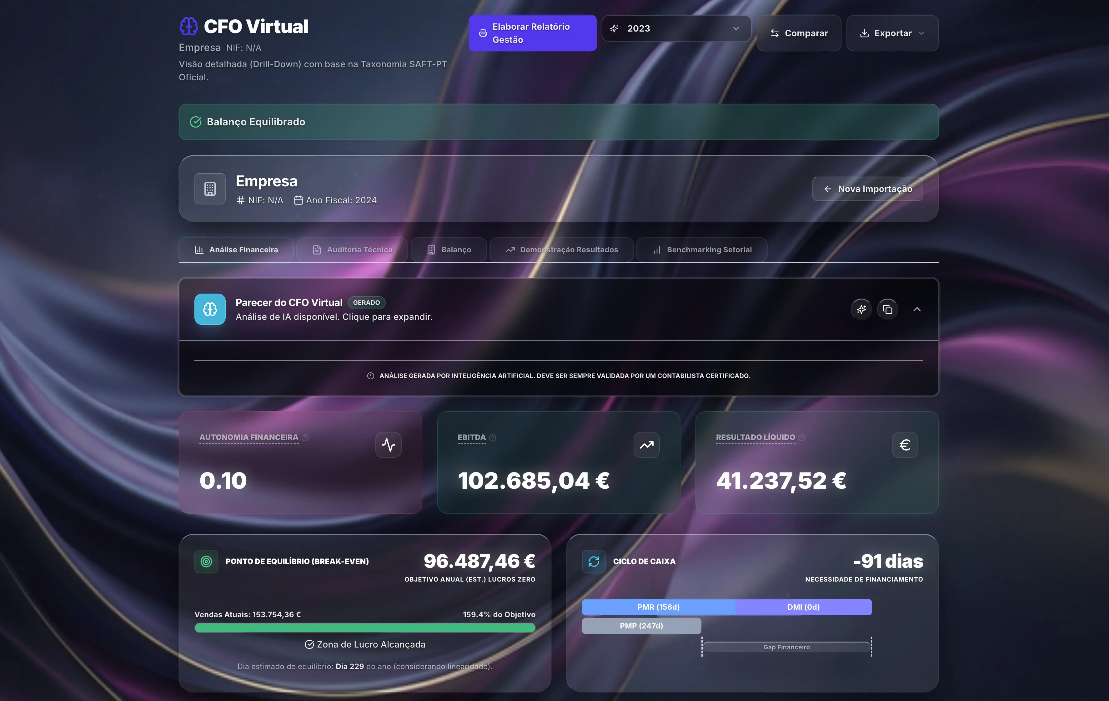 CFO Virtual Intelligence
