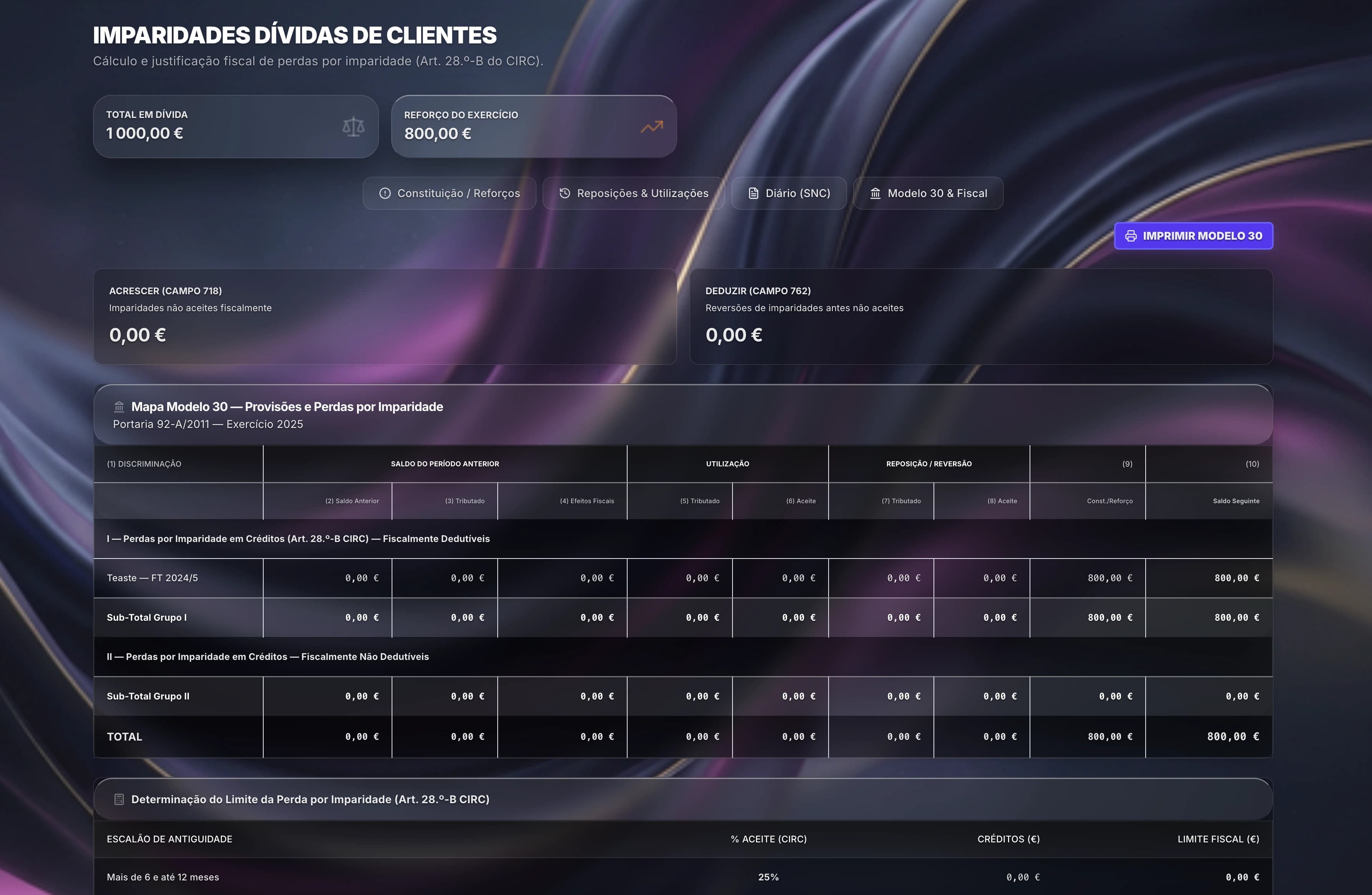 Imparidades Dashboard